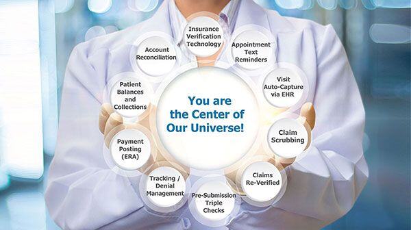 RCM-features-at-a-glance